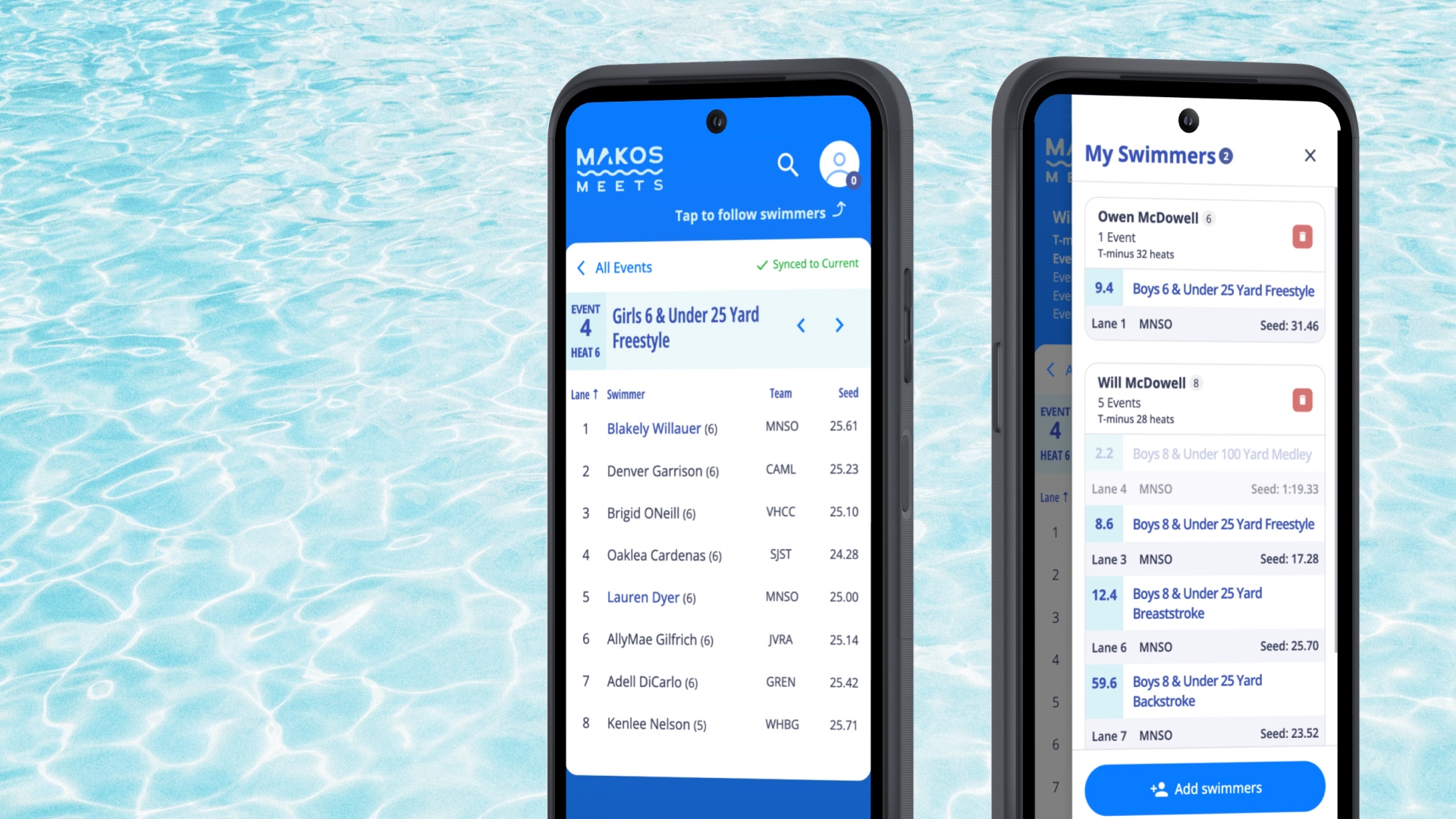 Makos Meets website displayed on a mobile phone